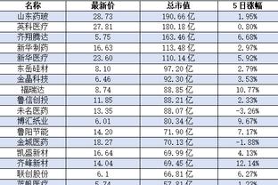 半岛全站手机客户端下载官网截图0