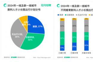 雷竞技app苹果下载官网截图0